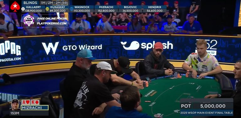 WSOP 2025 Final Table Recap